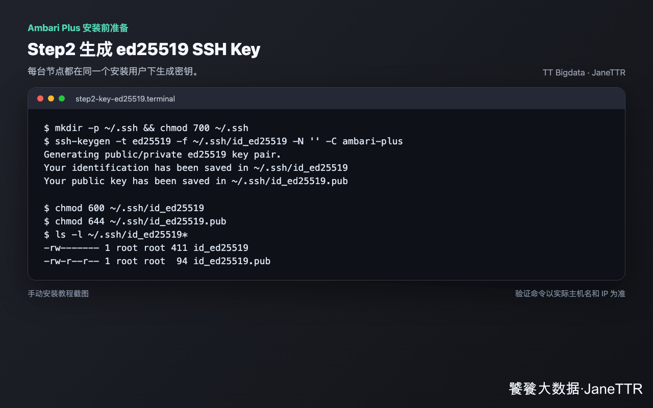 生成 ed25519 SSH Key