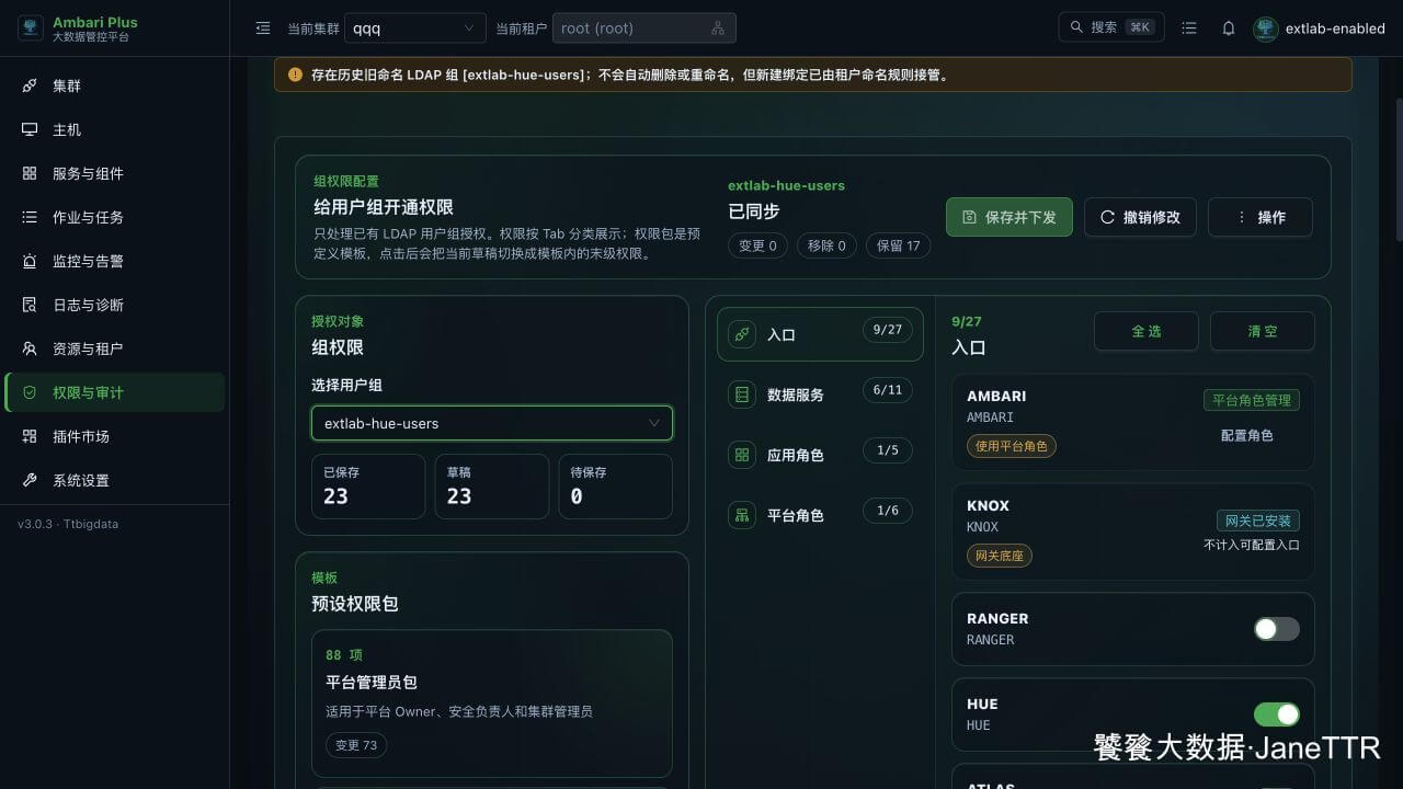 统一组权限配置页