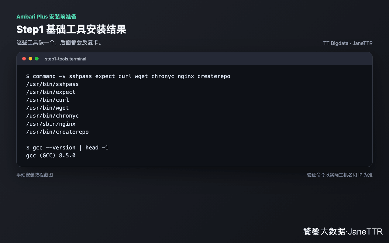 基础工具安装结果