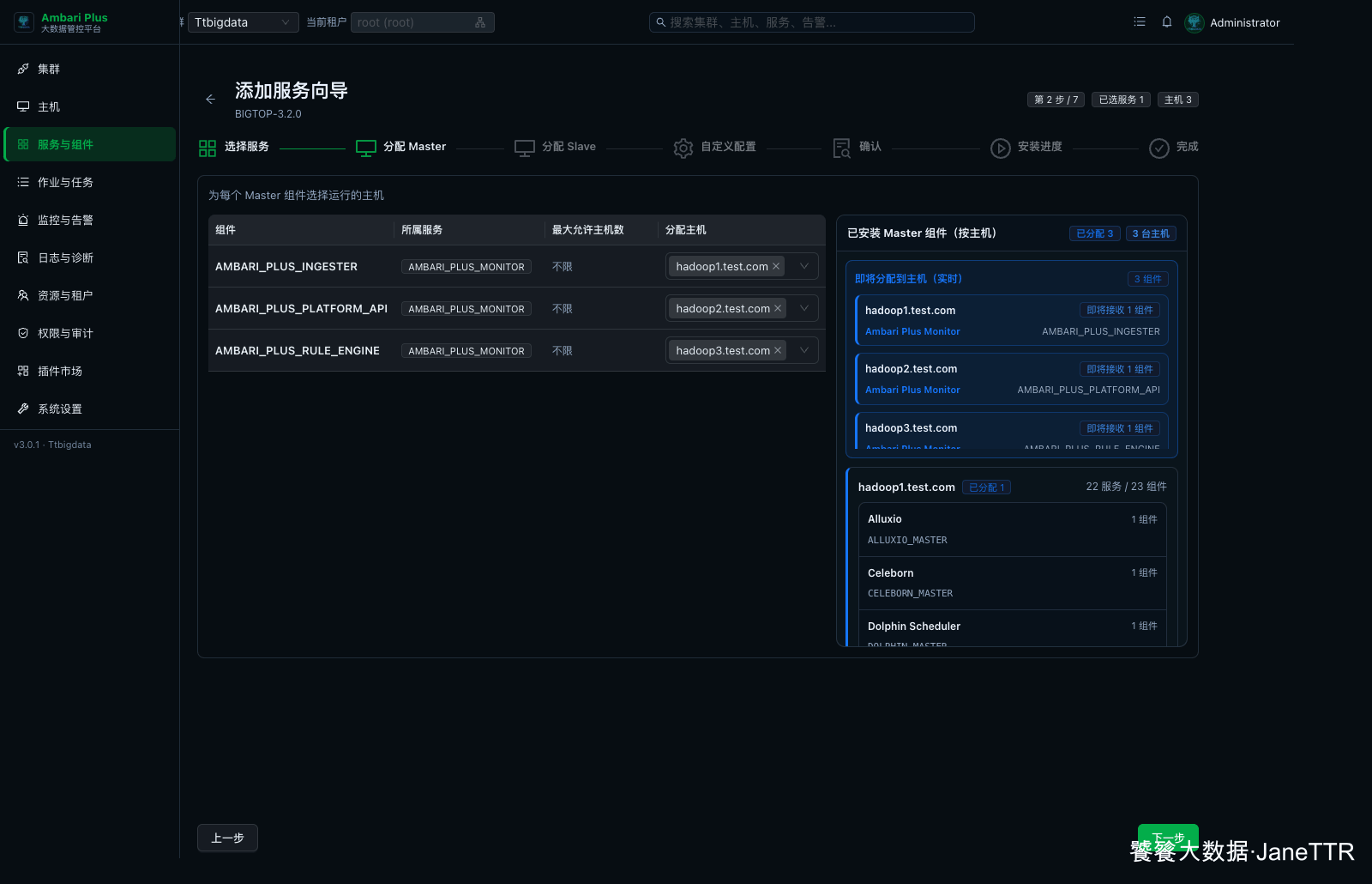 确认 Monitor Master 分配