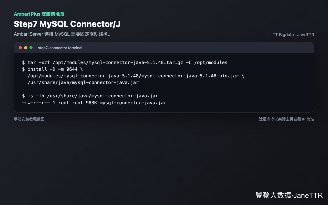 MySQL Connector/J 安装