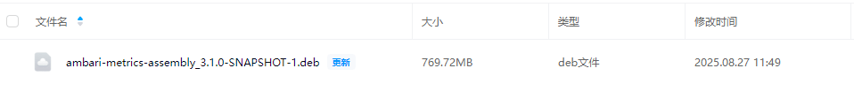 DEB 产物清单（Ubuntu 22.04）