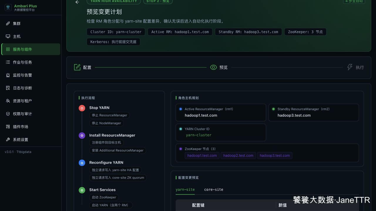 预览 YARN HA 执行计划