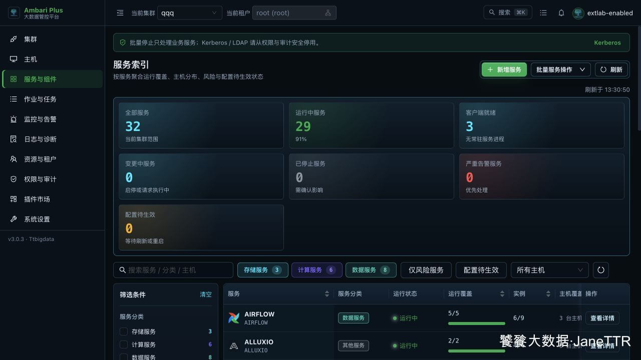 服务与组件总览