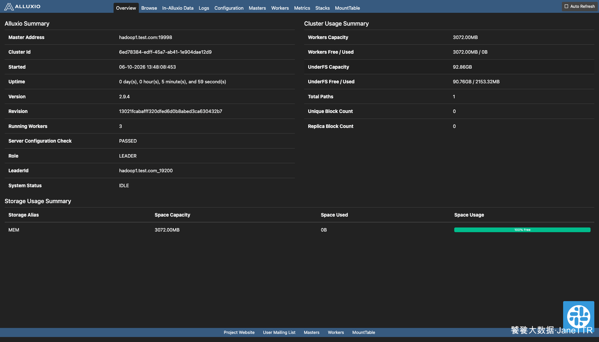 Alluxio Overview