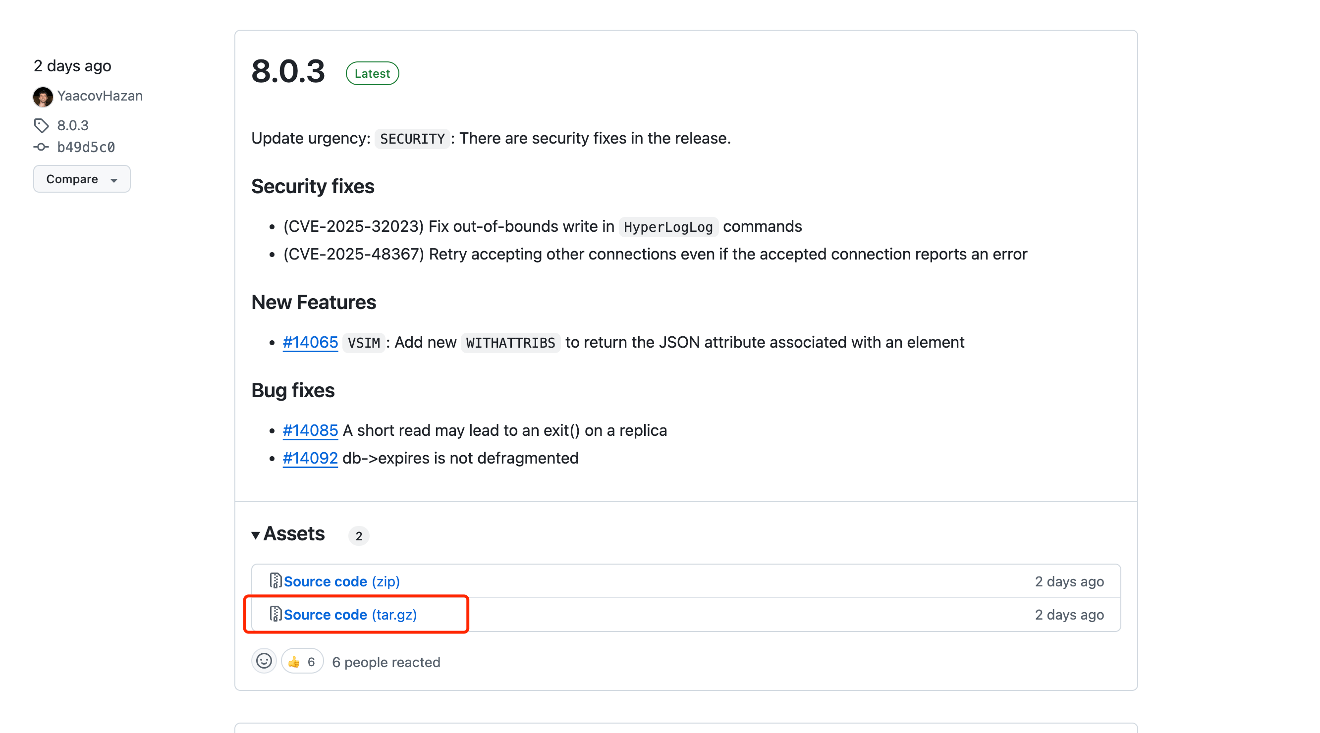 Redis Releases 页面
