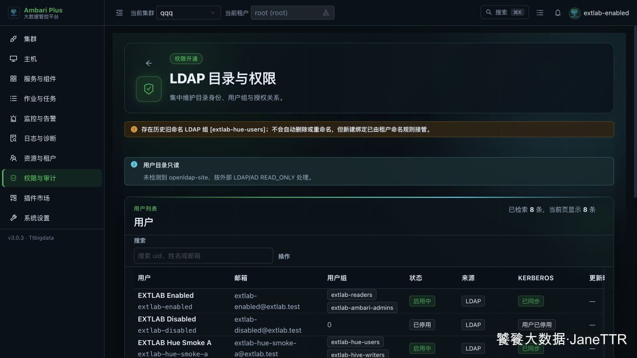 外置 LDAP 用户列表