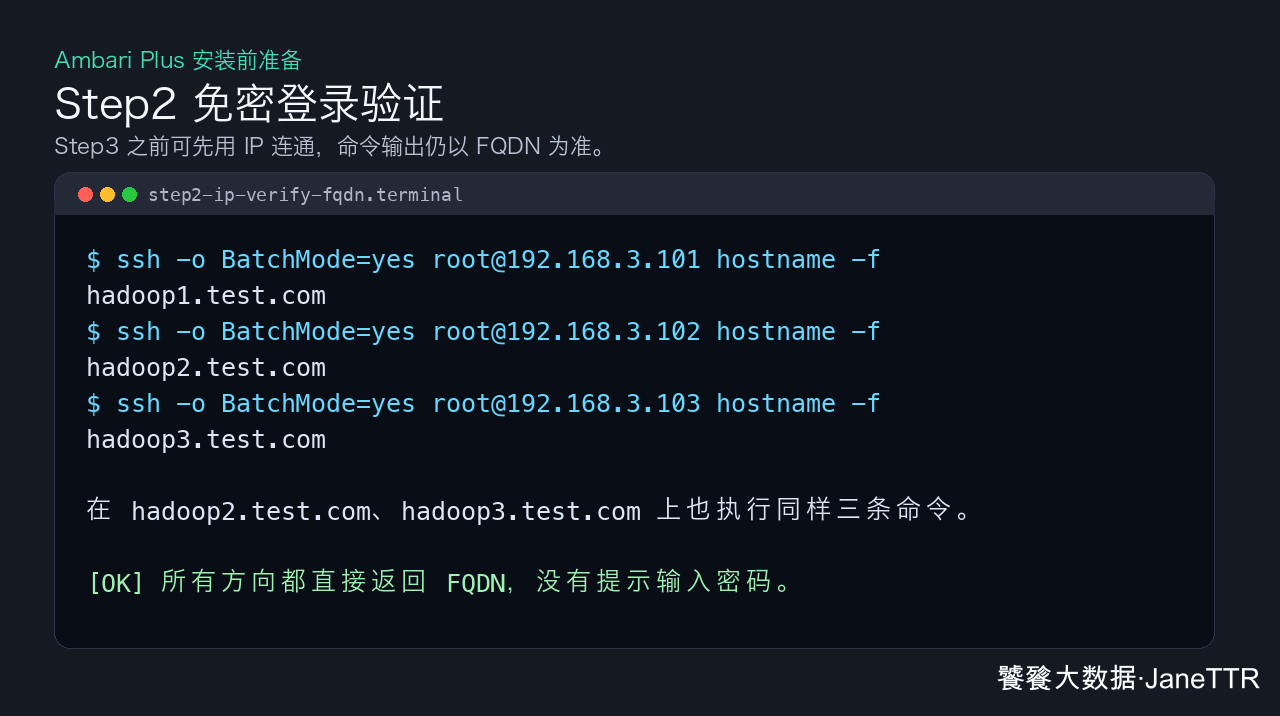 免密登录验证