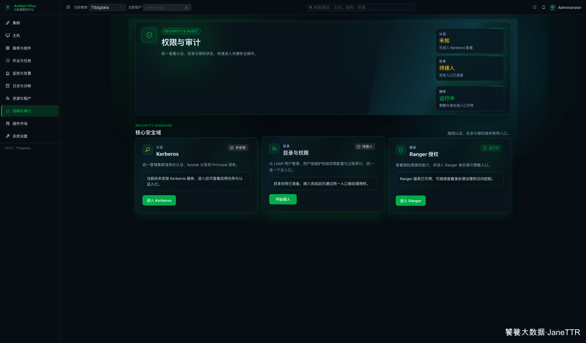 进入权限与审计