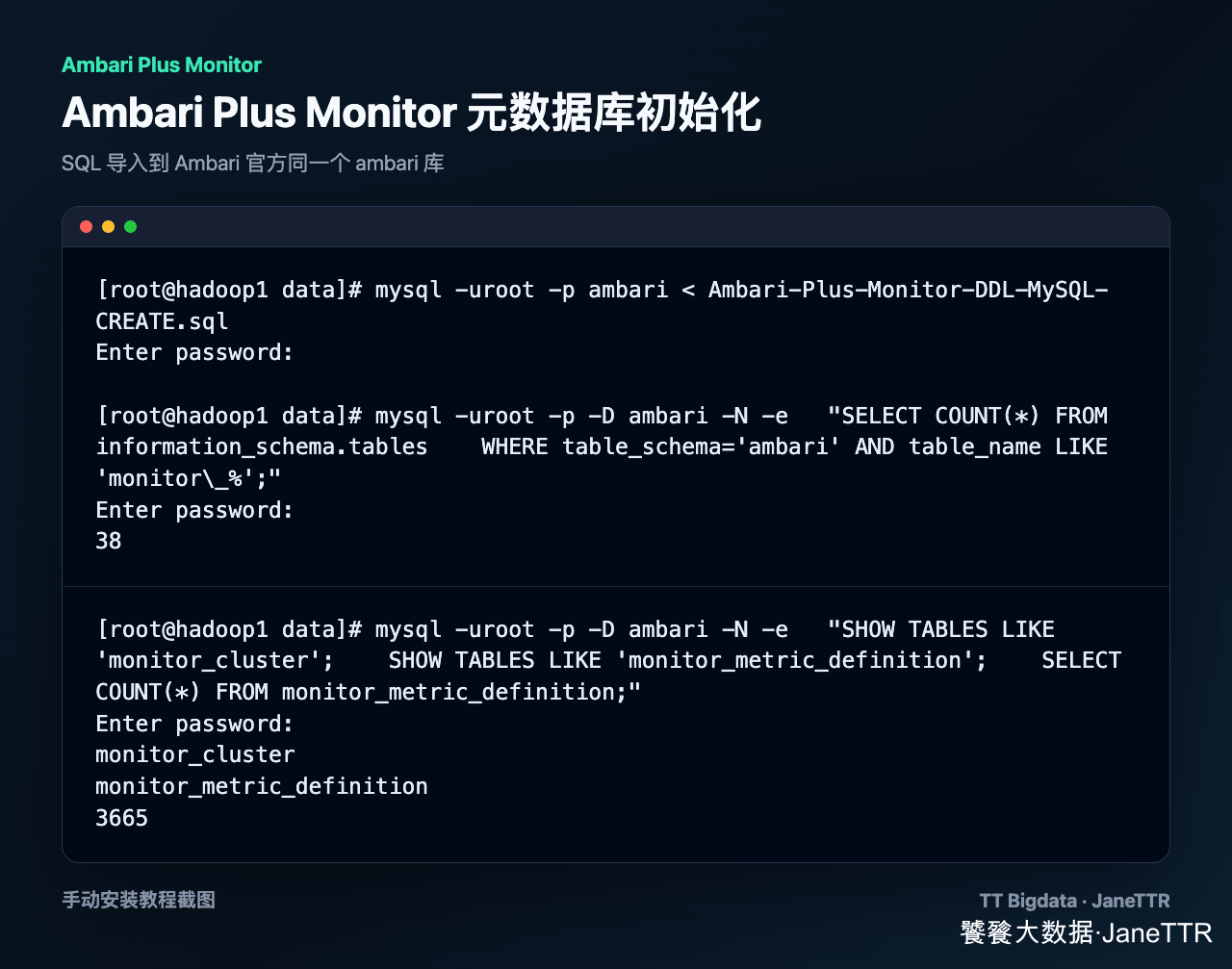 Ambari Plus Monitor 元数据库初始化