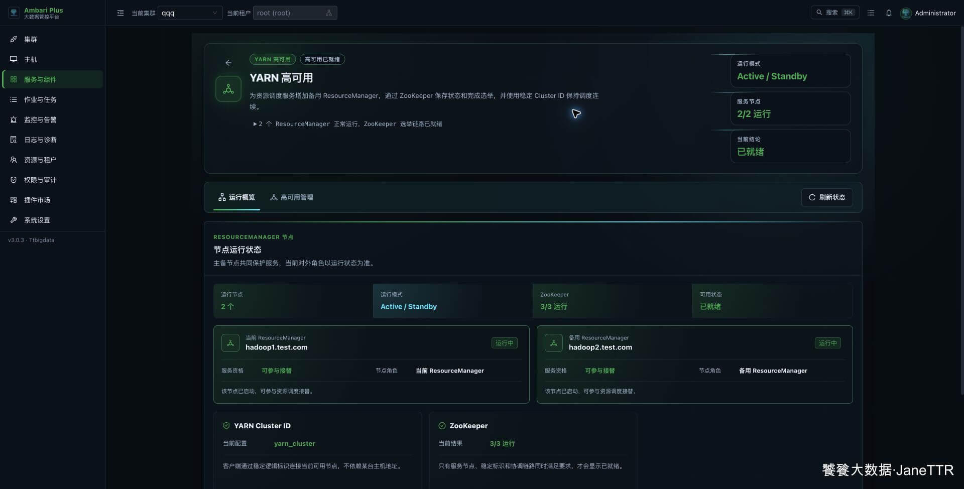YARN 管理页核对 ResourceManager 与 ZooKeeper